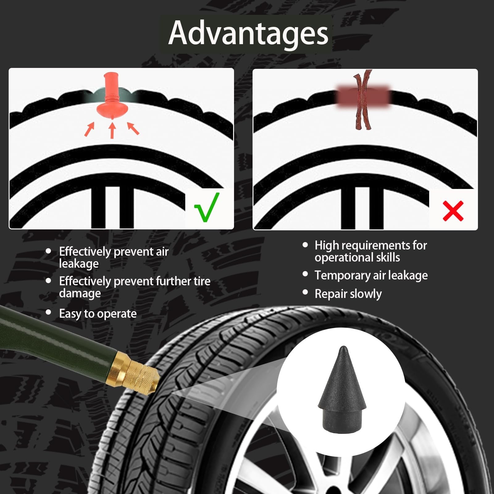 Finafedom tire repair kit with mushroom plugs and patches, including heavy-duty tools for fixing punctured vehicle tires.