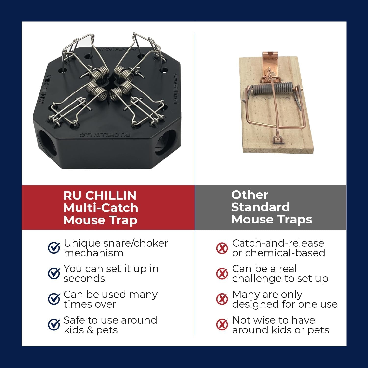 RU CHILLIN reusable mouse trap with multiple catch compartments for indoor and outdoor use, designed to trap mice effectively.
