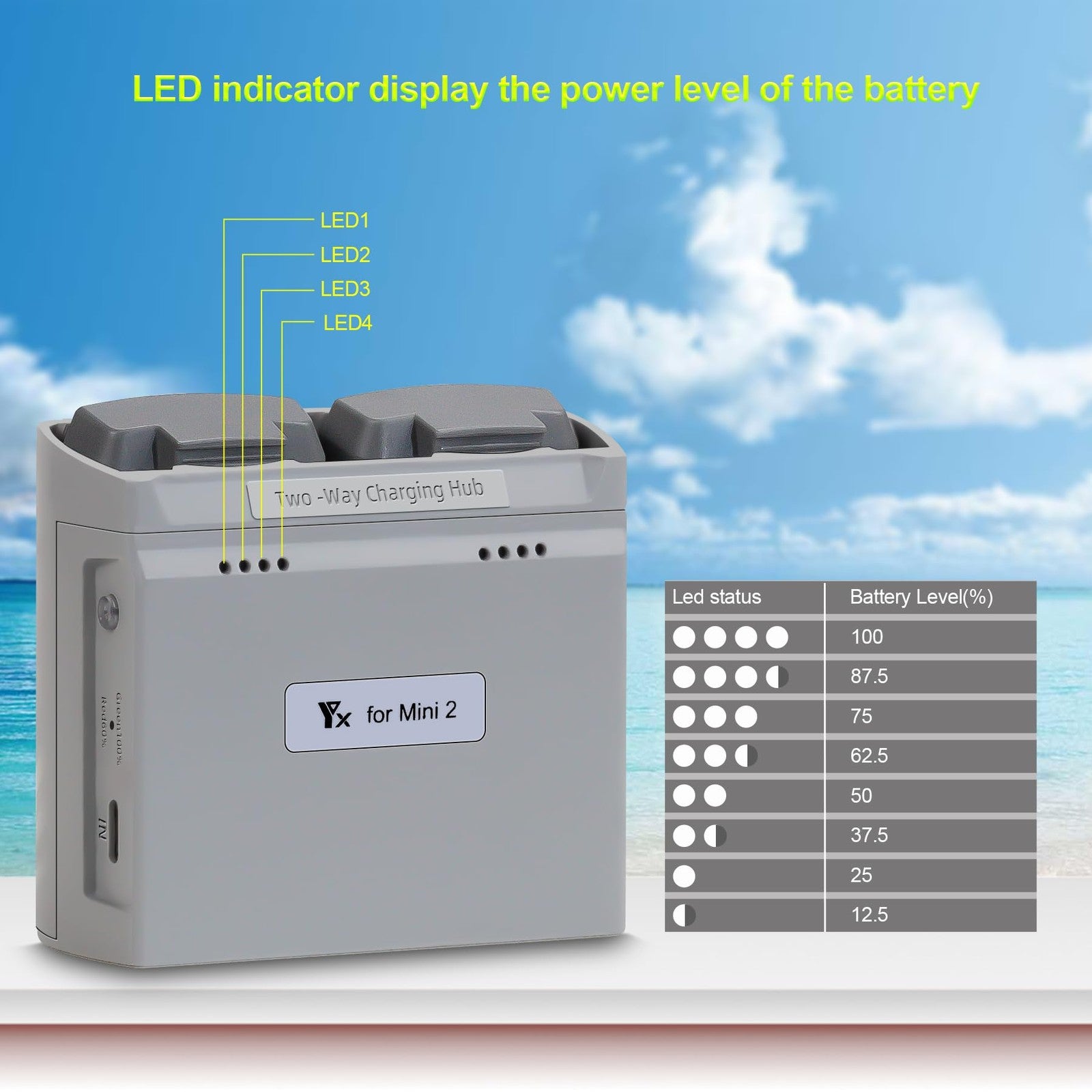 LYONGTECH multifunction parallel battery charger for DJI Mini 4K/2/2 SE drone batteries, shown with multiple batteries connected