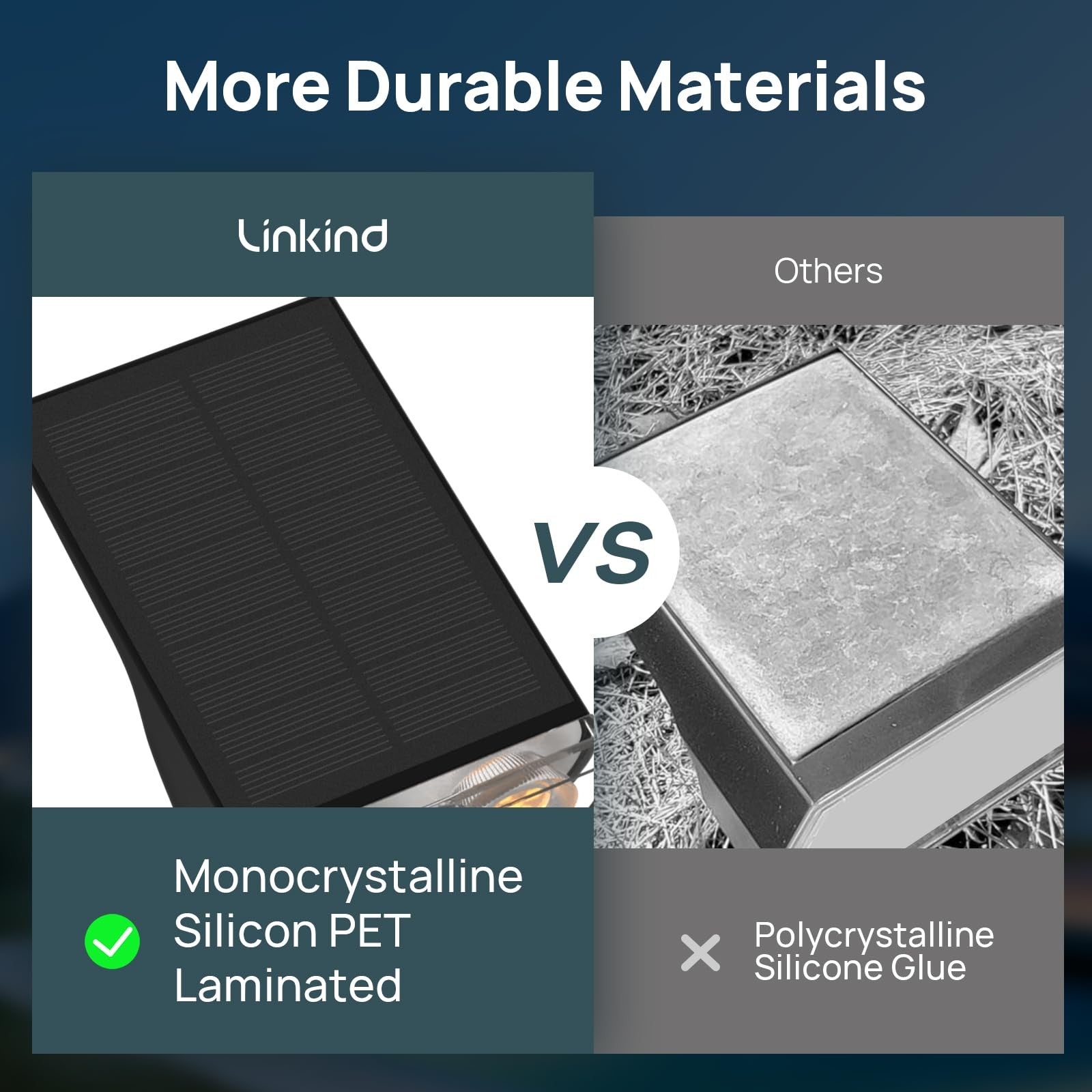 Outdoor waterproof Linkind solar lights with IP67 rating, featuring dusk-to-dawn operation and durable design for garden or pathway lighting.