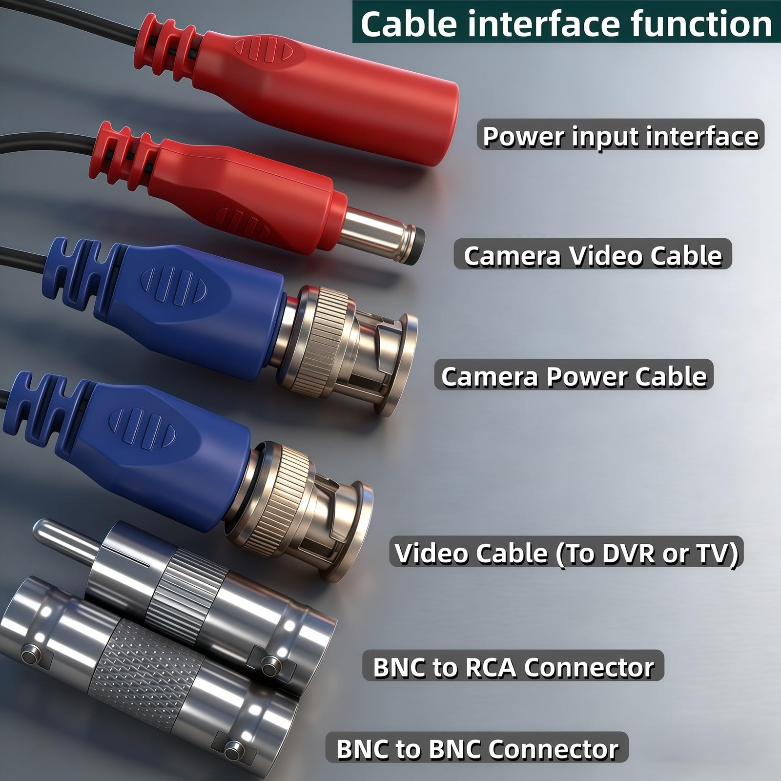 Letonda 50ft BNC video power extension cable for CCTV security cameras, 4mm thickened for durable video and power connection.