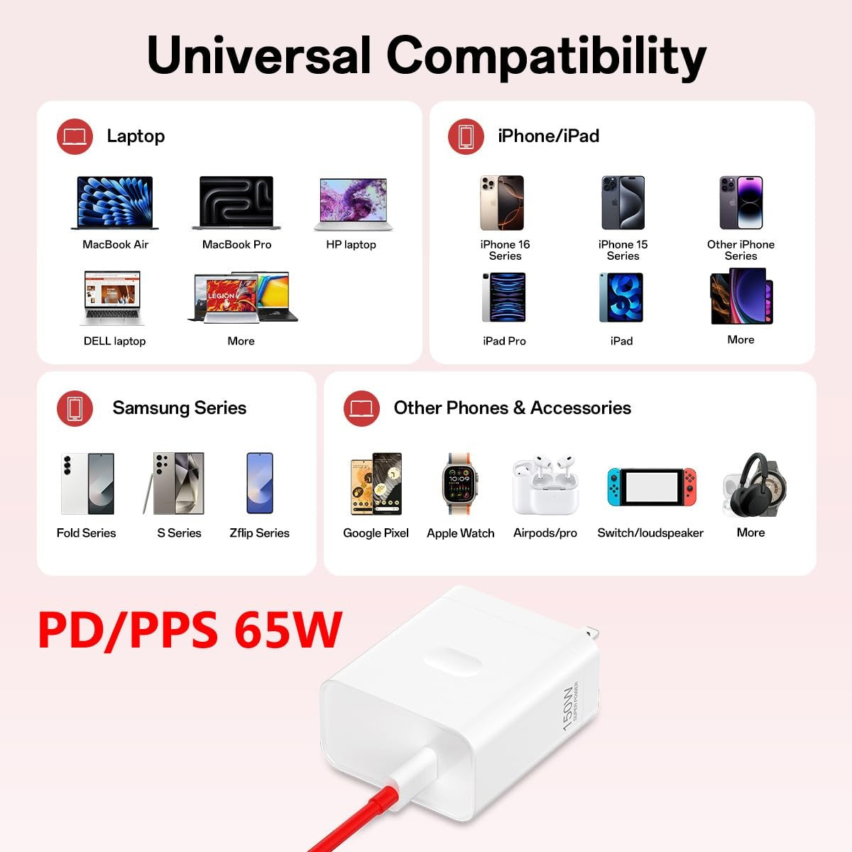 Weboyo 150W, 100W, 80W fast wall charger block for OnePlus OnePlus 15, showing multiple charging ports and compact design.