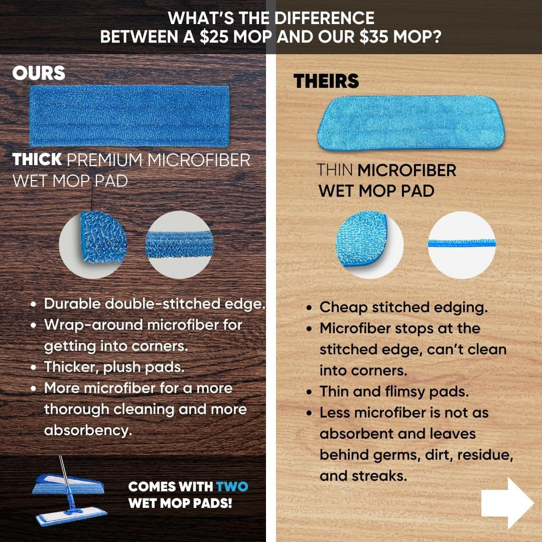 18-inch Microfiber Wholesale hardwood floor mop with dry and wet microfiber pads, featuring a sturdy handle and adjustable grip.
