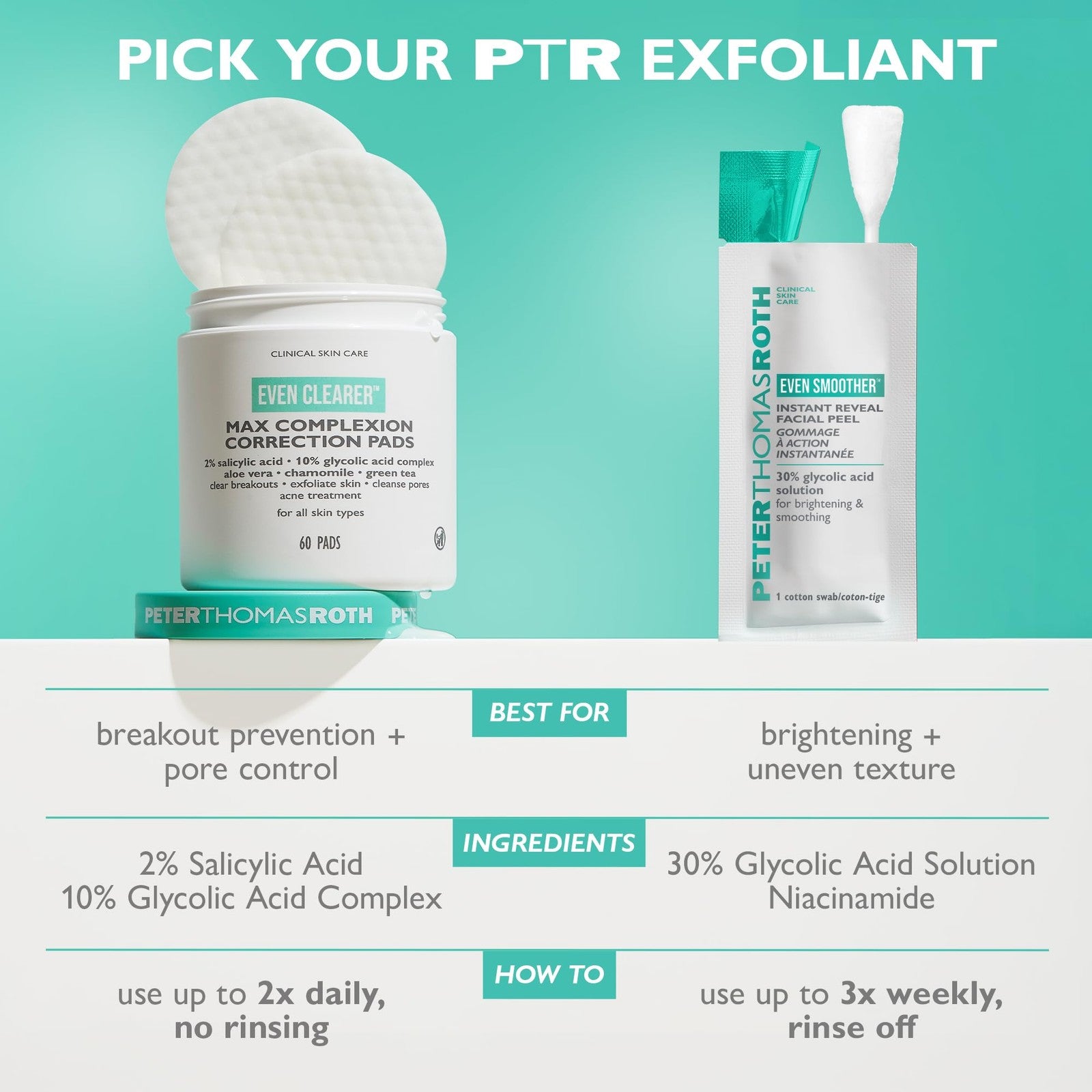Peter Thomas Roth Even Smoother Instant Reveal Facial Peel exfoliator tube with white and silver packaging.