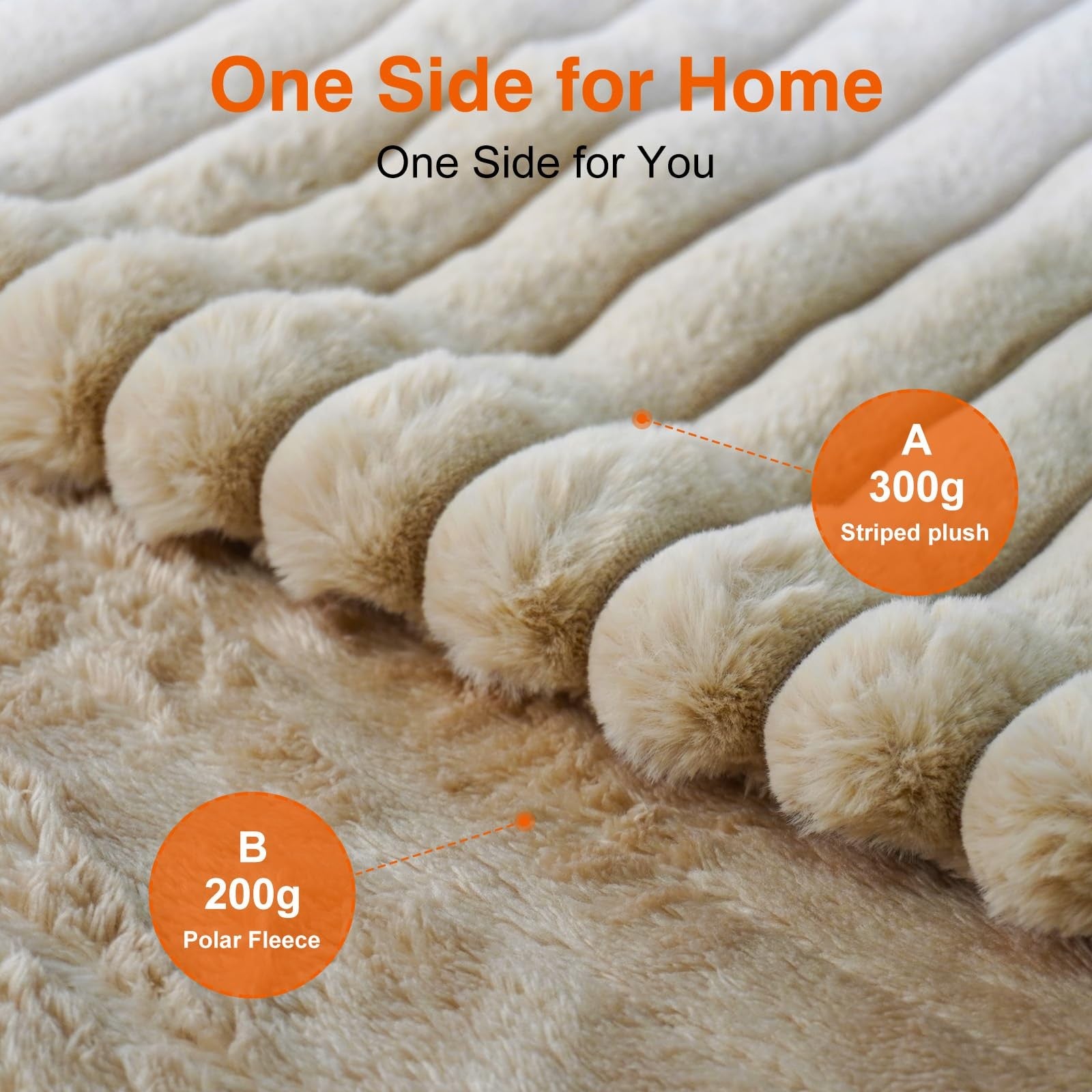 AEPINBH heated electric blanket throw with plush fabric, showing 6-level fast heating controls and a 4-hour auto-off feature.