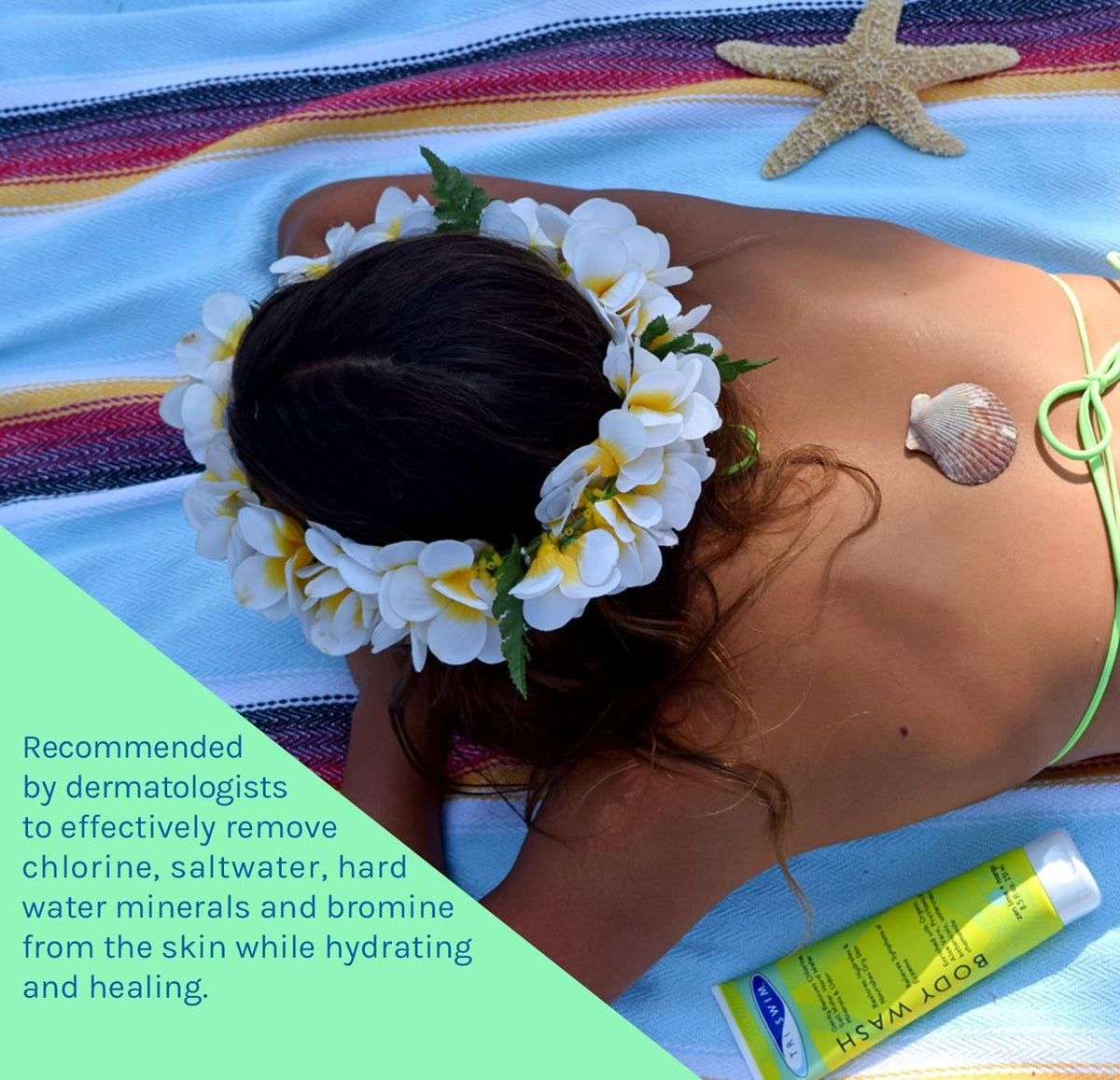 Unbranded Triswim After Swim Chlorine Body Wash with aloe vera and watercress, showing the bottle and fresh ingredients.