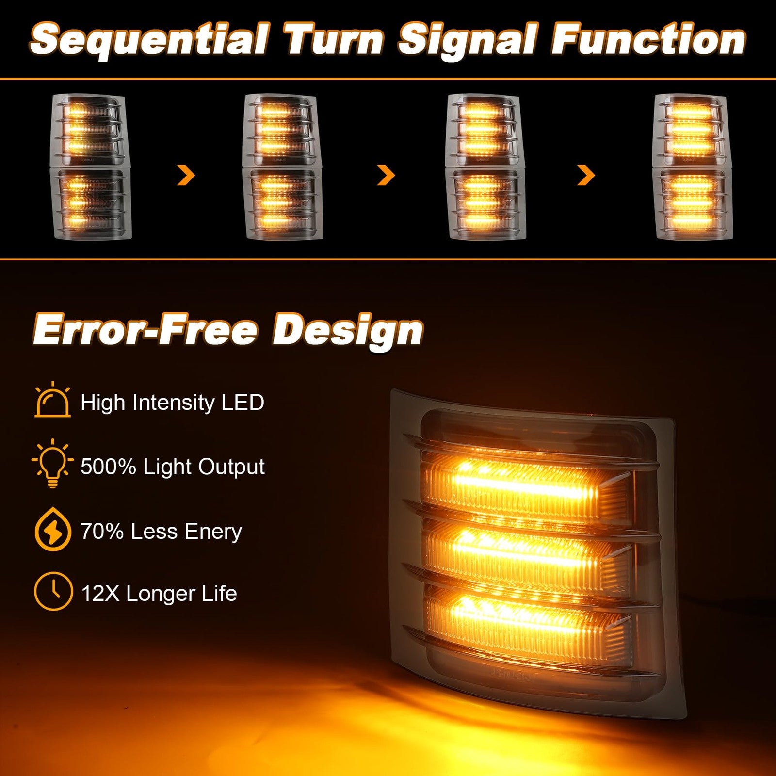MOVOTOR LED side marker lights with amber sequential turn signals on a vehicle's corner, providing enhanced visibility and style.