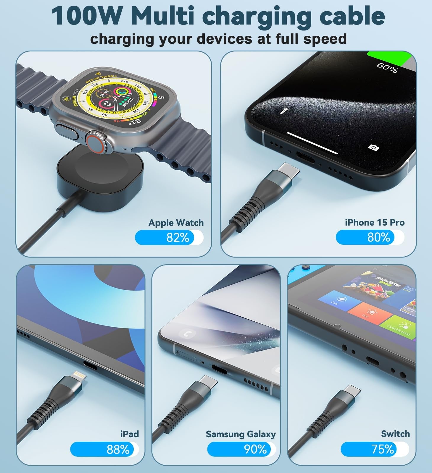 Bawanfa Plus Apple Watch 4-in-1 retractable charging cable with USB-C and Lightning connectors, 6-foot fast charger for Apple devices