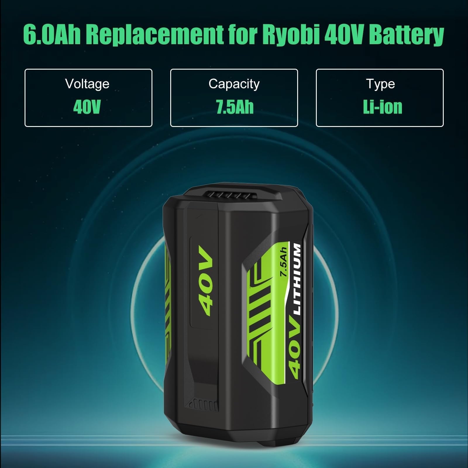 Munikind 40V 7500mAh lithium battery for Ryobi power tools, showing the rectangular rechargeable battery with label and connectors.