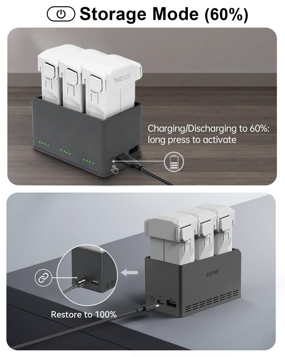 LKTOP 100W Mini Pro Parallel Charging Hub for DJI Mini Series with multiple charging ports and compact design.