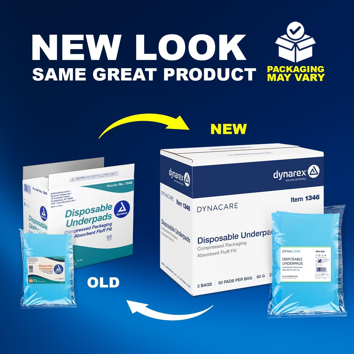Dynarex disposable underpads medical-grade incontinence bed pads with waterproof backing for bed protection.