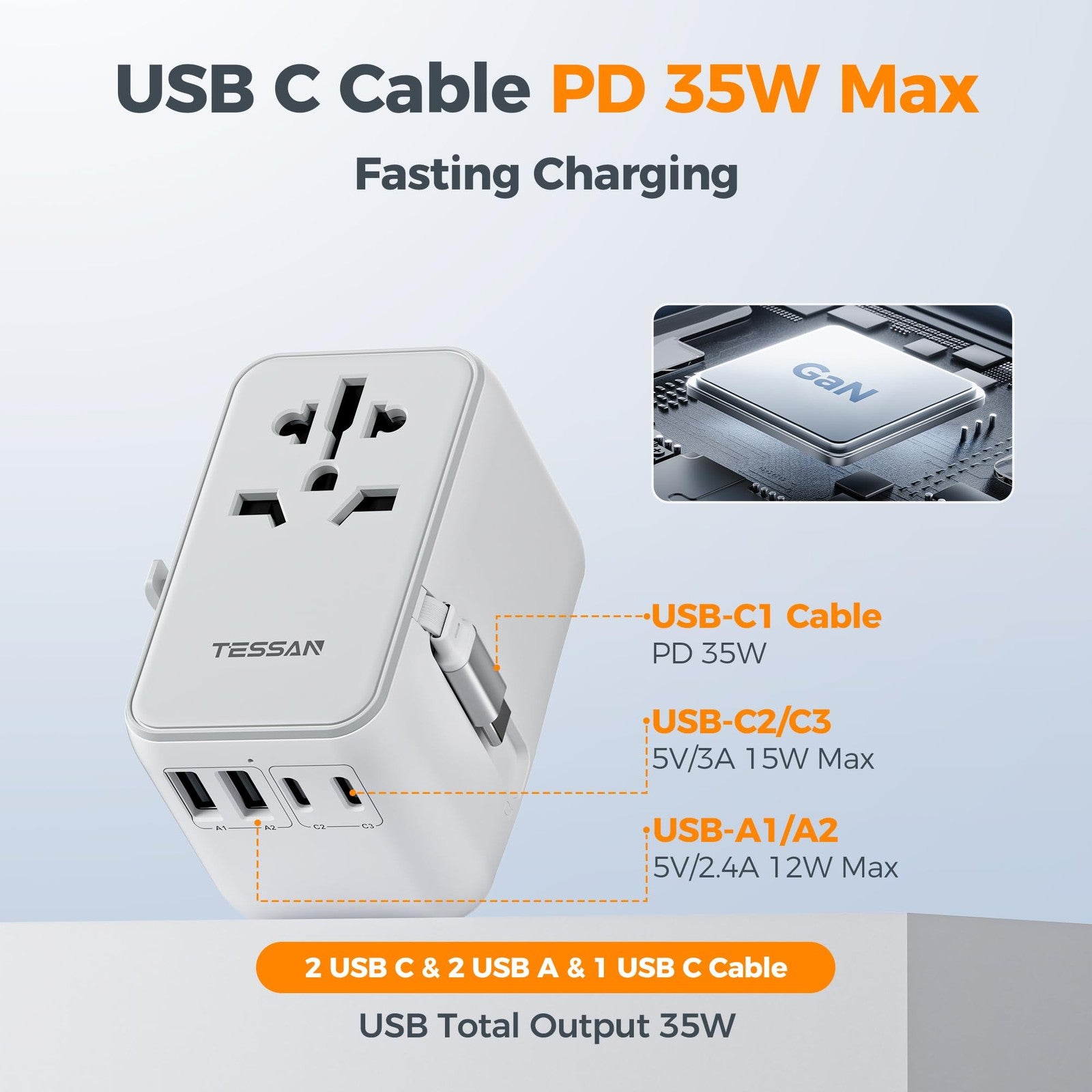 TESSAN universal travel adapter with PD 35W GaN technology, built-in international power adapter for worldwide charging.