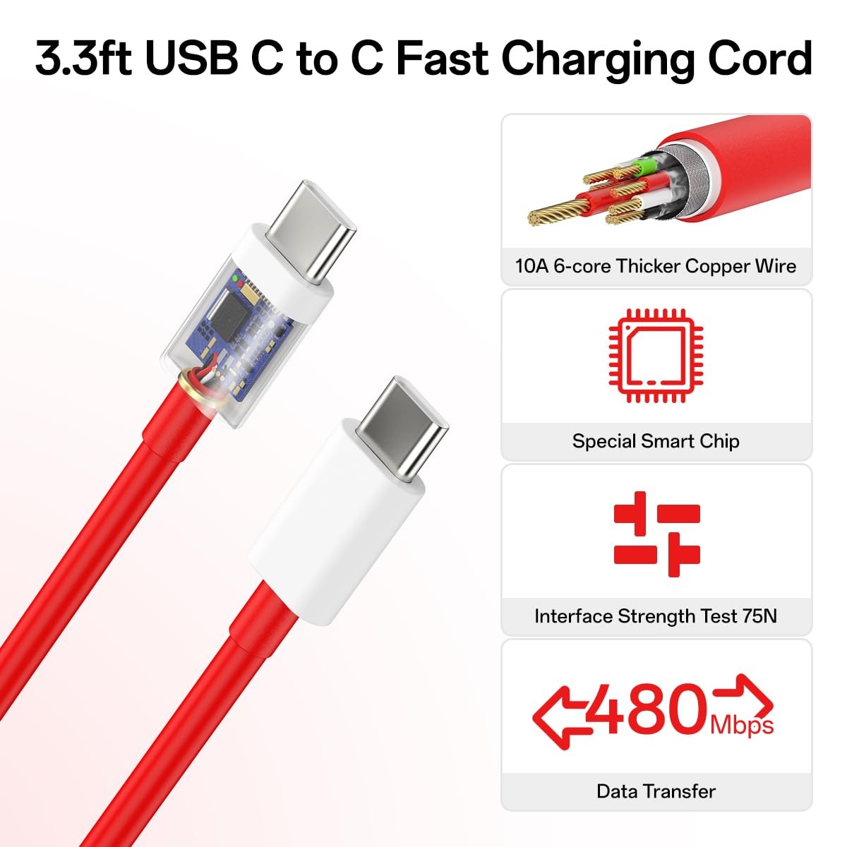 Weboyo 150W, 100W, 80W fast wall charger block compatible with OnePlus phones, shown with charging port and cable connection.