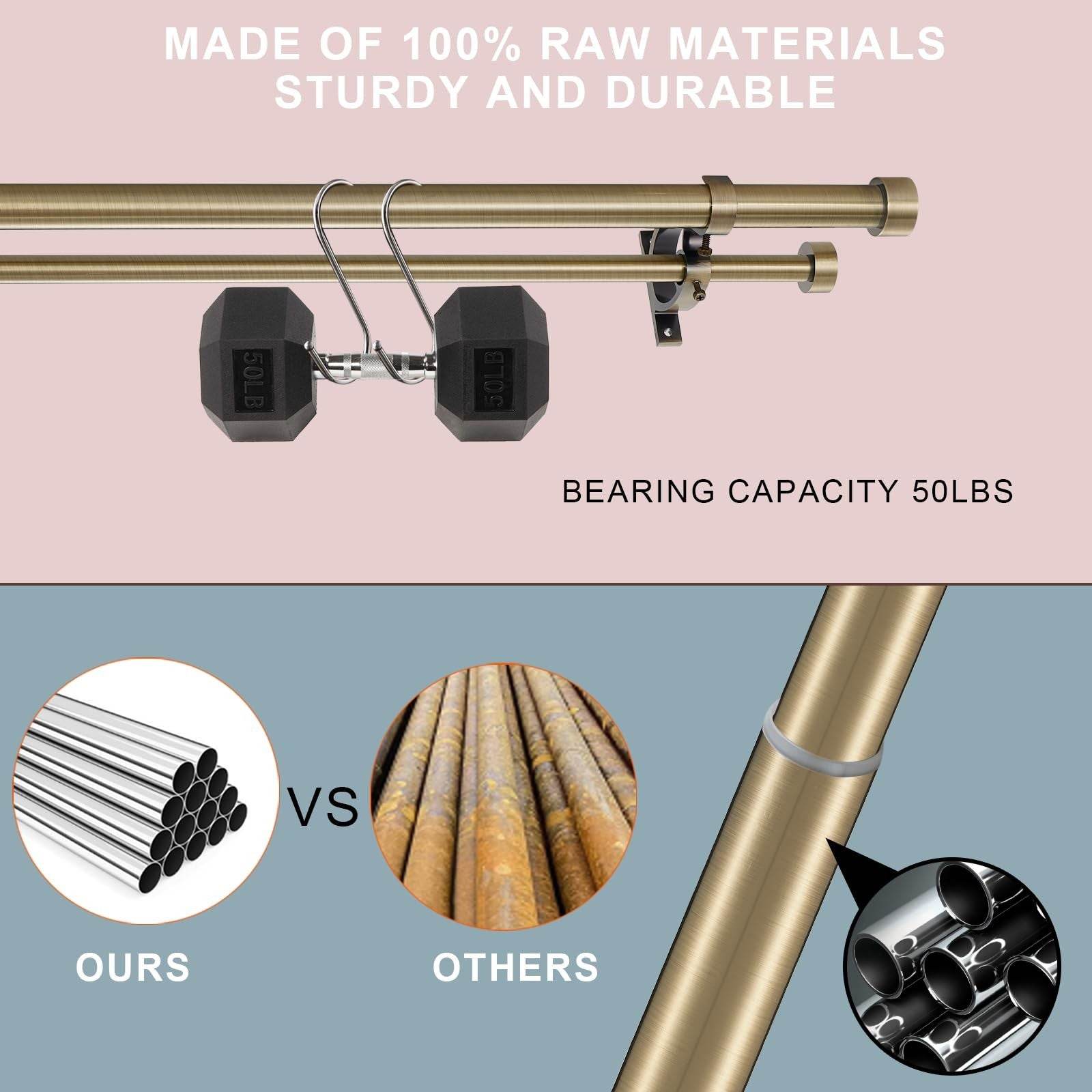 Lwiiom Double Blackout Curtain Rod Set in antique bronze, adjustable 36-72 inches aluminum double curtain rod with end caps