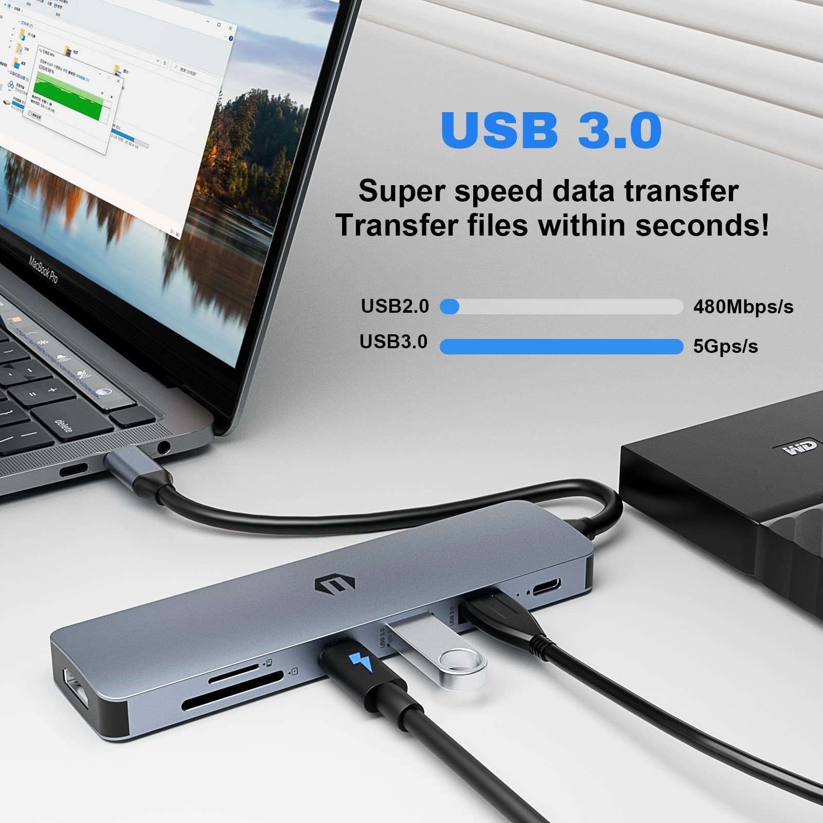 TOTU USB C Hub 7-in-1 dock with 4K HDMI, USB 3.0 ports, USB C 3.0, and 100W power delivery in a sleek design.