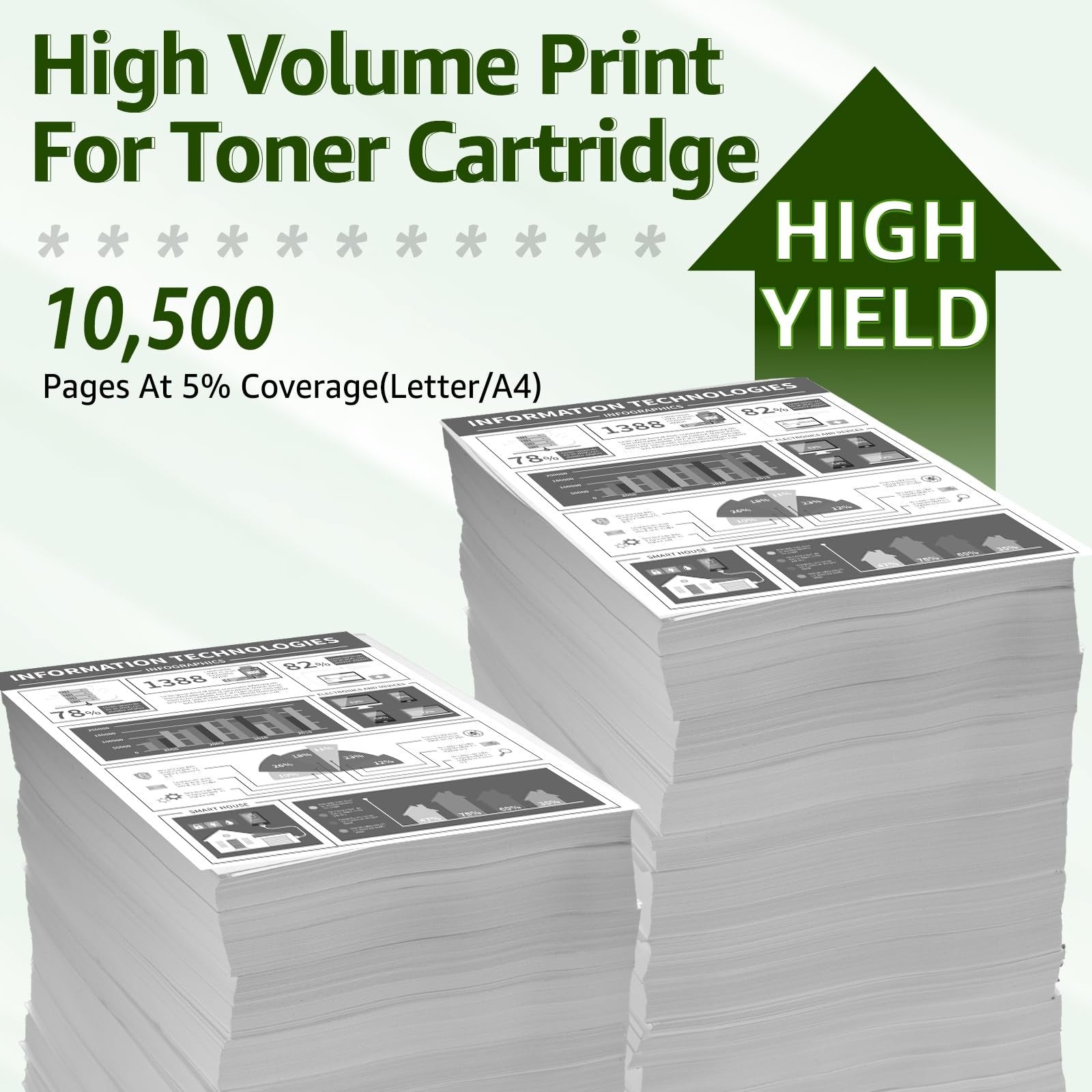 Greencycle HP 81A CF281A compatible toner cartridge for laser printers, shown in a close-up image.