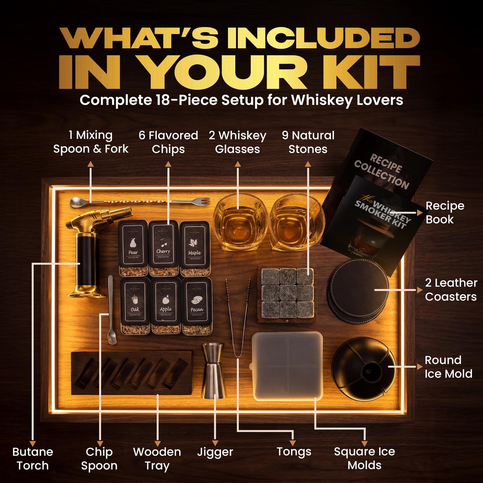 Moments by Keff whiskey smoker kit with wooden gift torch and square lid for infusing smoky flavors into drinks and foods.