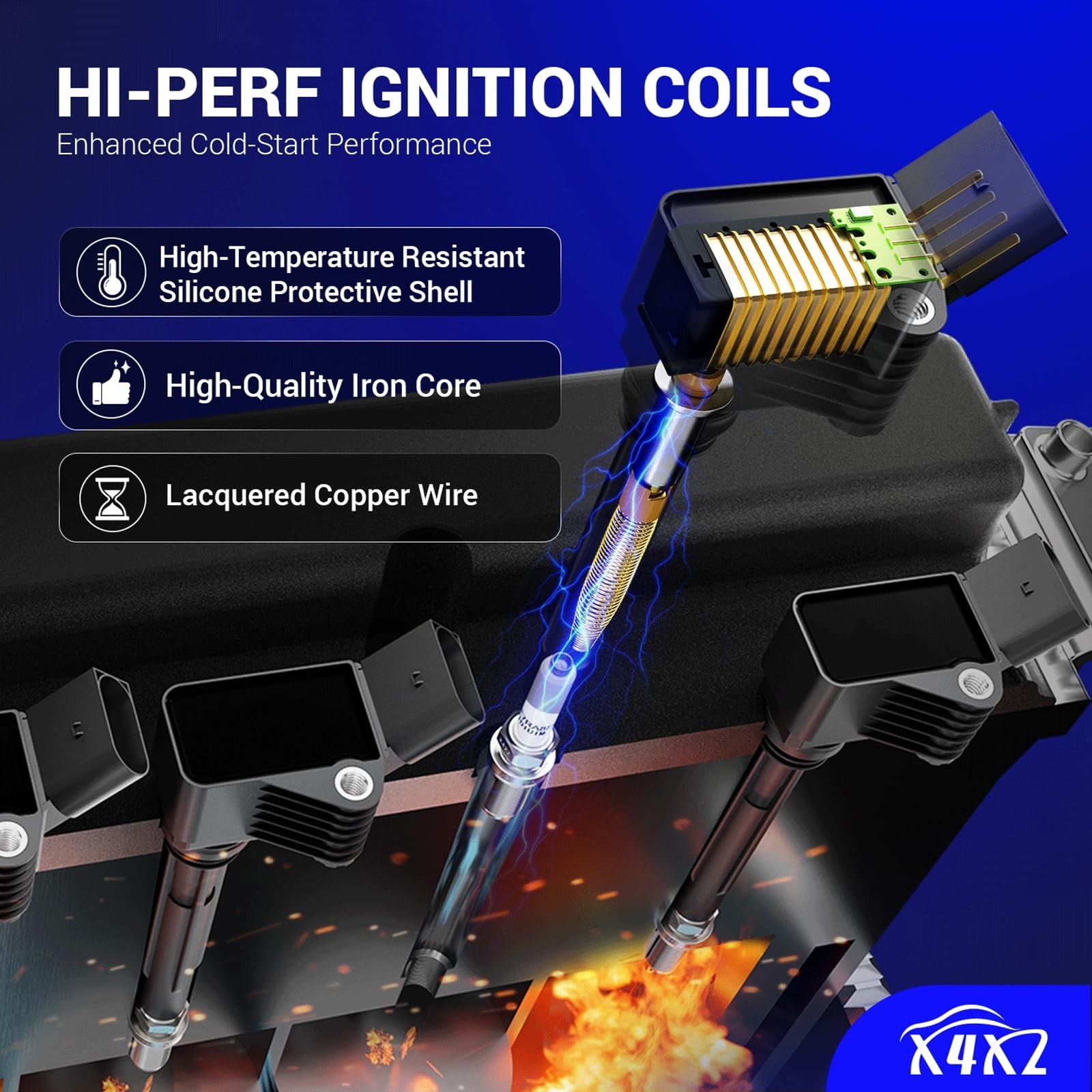 X4XZ UF499 ignition coil and 7090 double iridium spark plug for Hyundai Kia 1.6L engines, showing the coil and spark plug components.