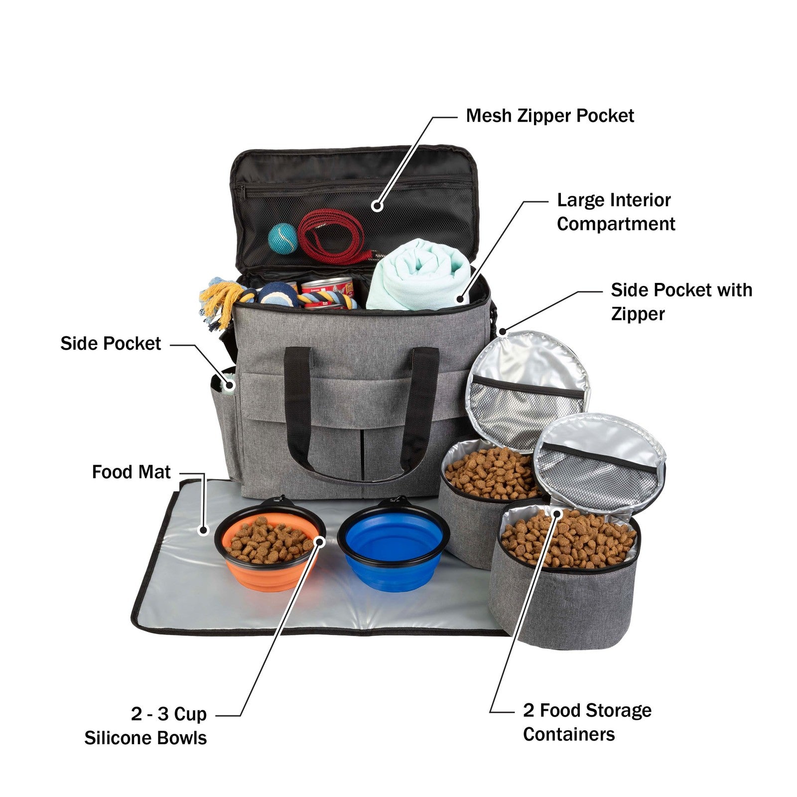 PETMAKER dog travel bag and cat organizer with pockets, mat, and two food containers for convenient pet travel.