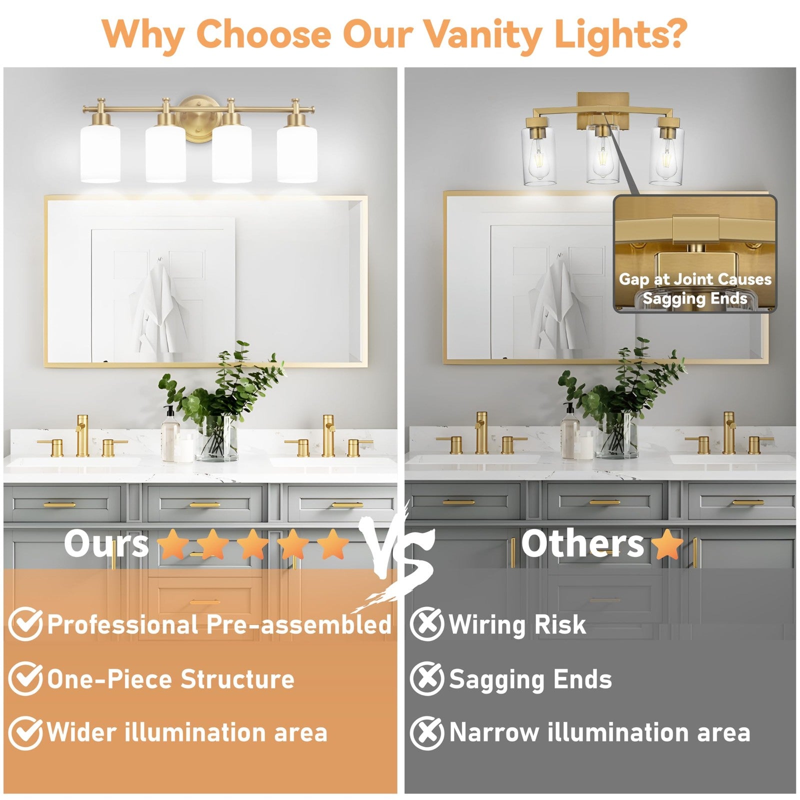 Imizdlum 4-light brushed gold bathroom vanity light fixture with sleek modern design and clear glass shades.
