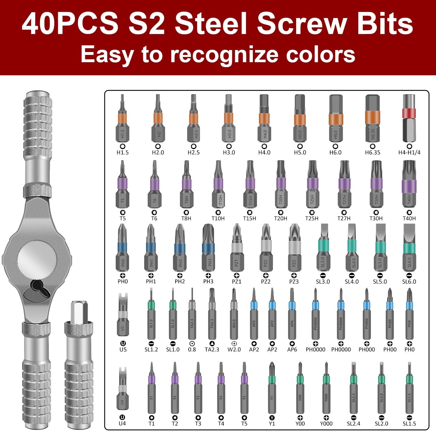JENABOM 66-in-1 magnetic screwdriver set with various bits and ratchet handle, ideal for DIY repair and electronic projects.