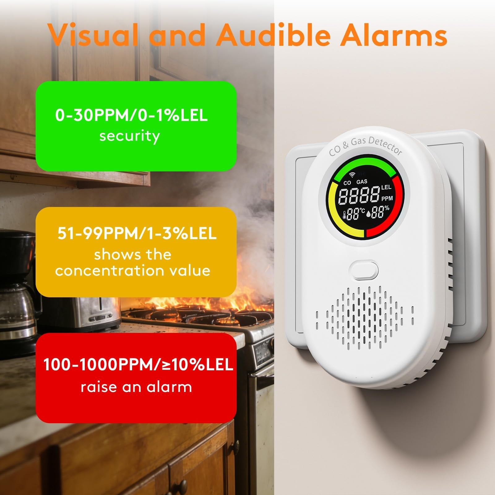 Zealme 4-in-1 carbon monoxide and natural gas leak detector showing digital display and sensor ports.