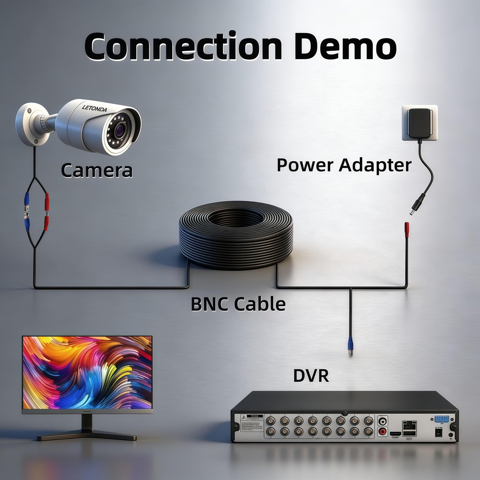 LETONDA BNC 50ft video power extension cable for CCTV security cameras, 4mm thickened coaxial cable with connectors.