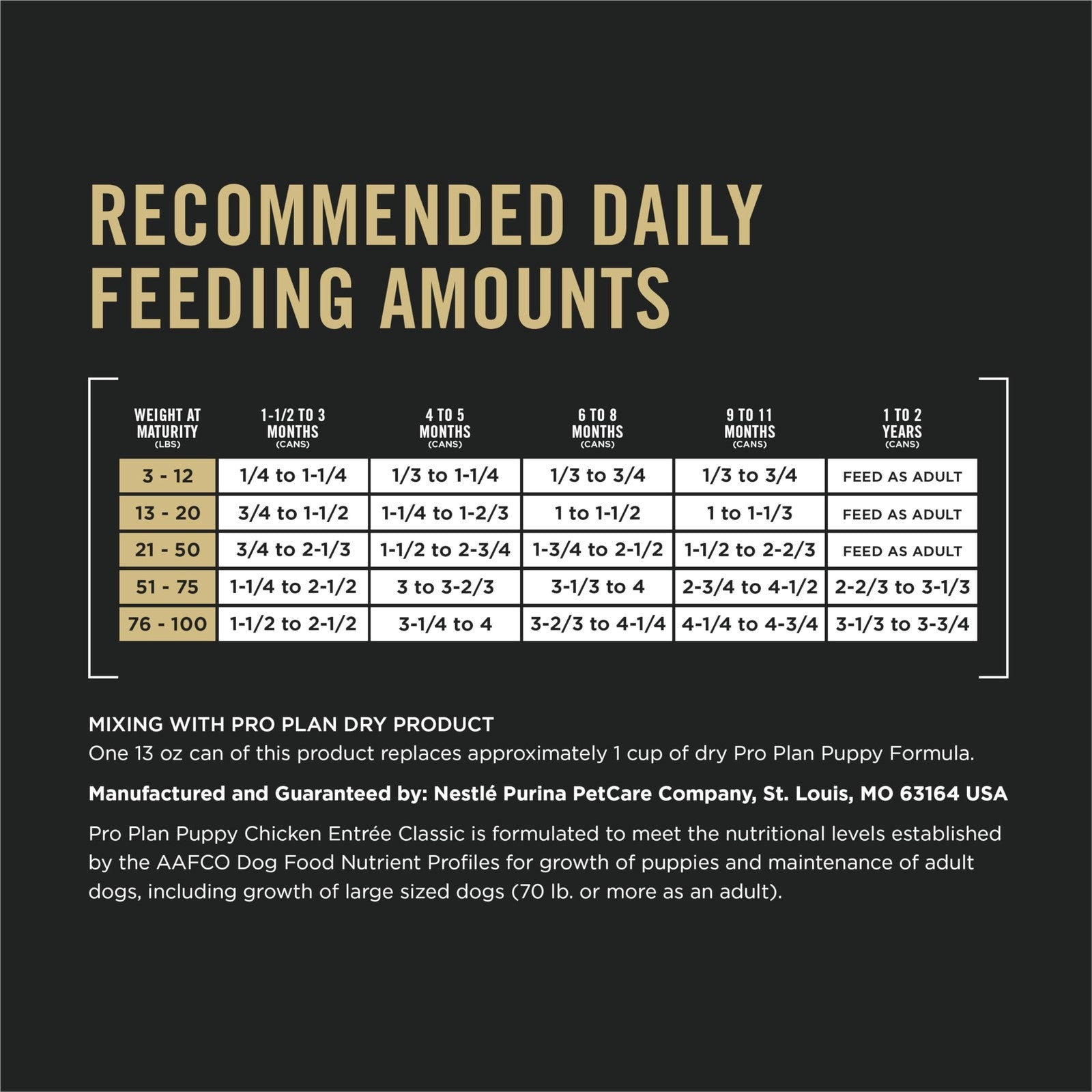 Cans of Purina Pro Plan Grain Free Wet Puppy Food with classic chicken entrée, 12-pack, showing the food inside the cans