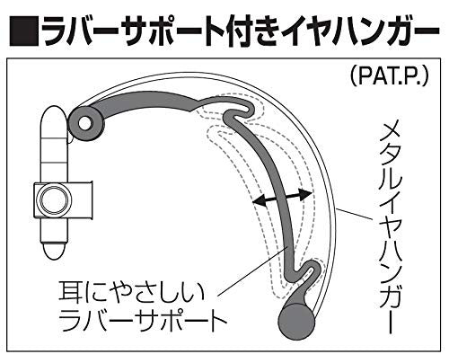 Audio-Technica ATH-EW9 W Series sealed on-ear headphones with cushioned ear pads and adjustable headband.