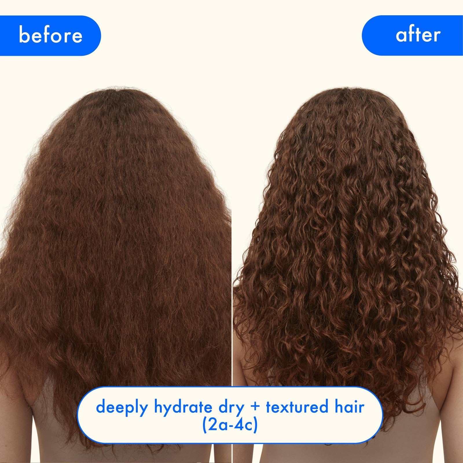 Amika moisture-minded hydration routine set for dry hair, including travel-sized hair care products in TSA-friendly packaging