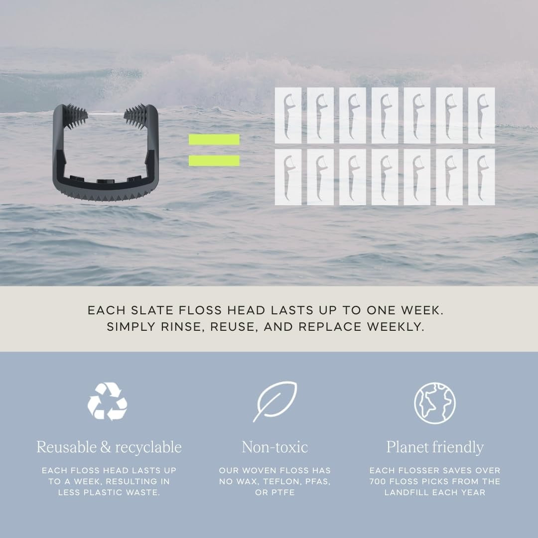 Slate Flosser refills, reusable woven dental floss, PFAS-free and non-toxic, shown in a close-up image.