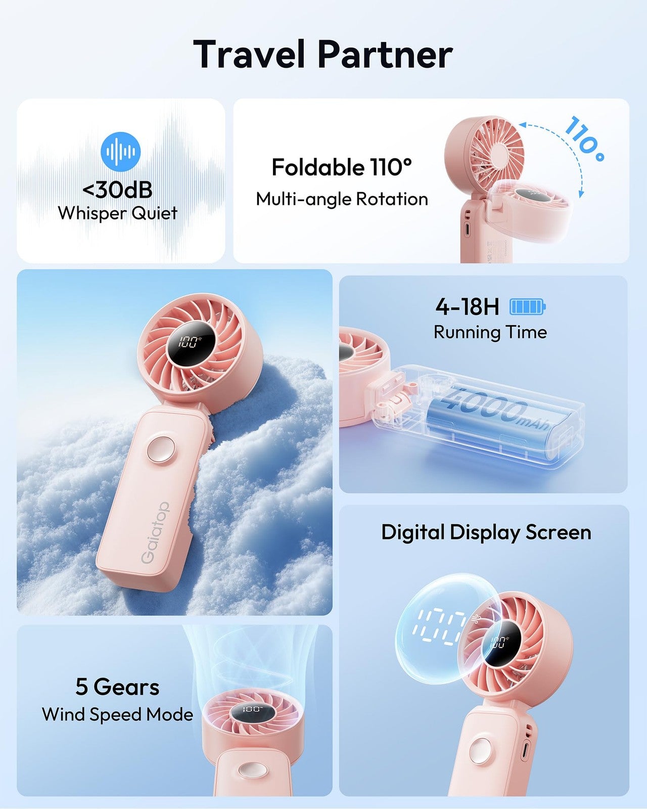 Gaiatop portable handheld fan with 5 speed settings, rechargeable battery, and 3-in-1 neck design, shown in use.