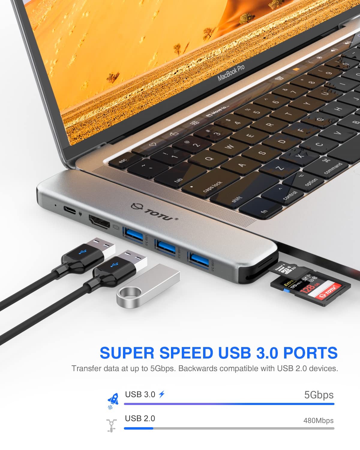 TOTU MacBook USB C Hub Multiport Adapter with dual HDMI ports, USB-C, USB-A, SD card slot, and Ethernet for MacBook docking.