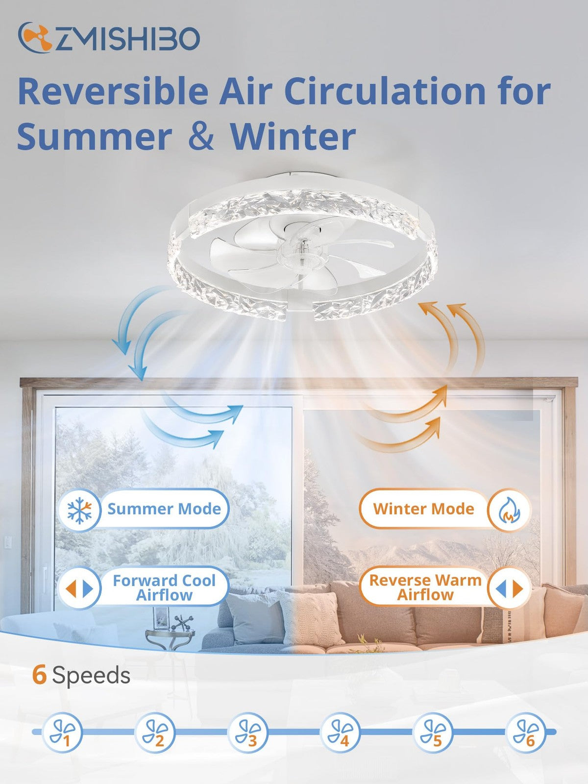 ZMISHIBO 18-inch ceiling fan with lights and remote, flush mount design, featuring modern fan blades and integrated lighting.