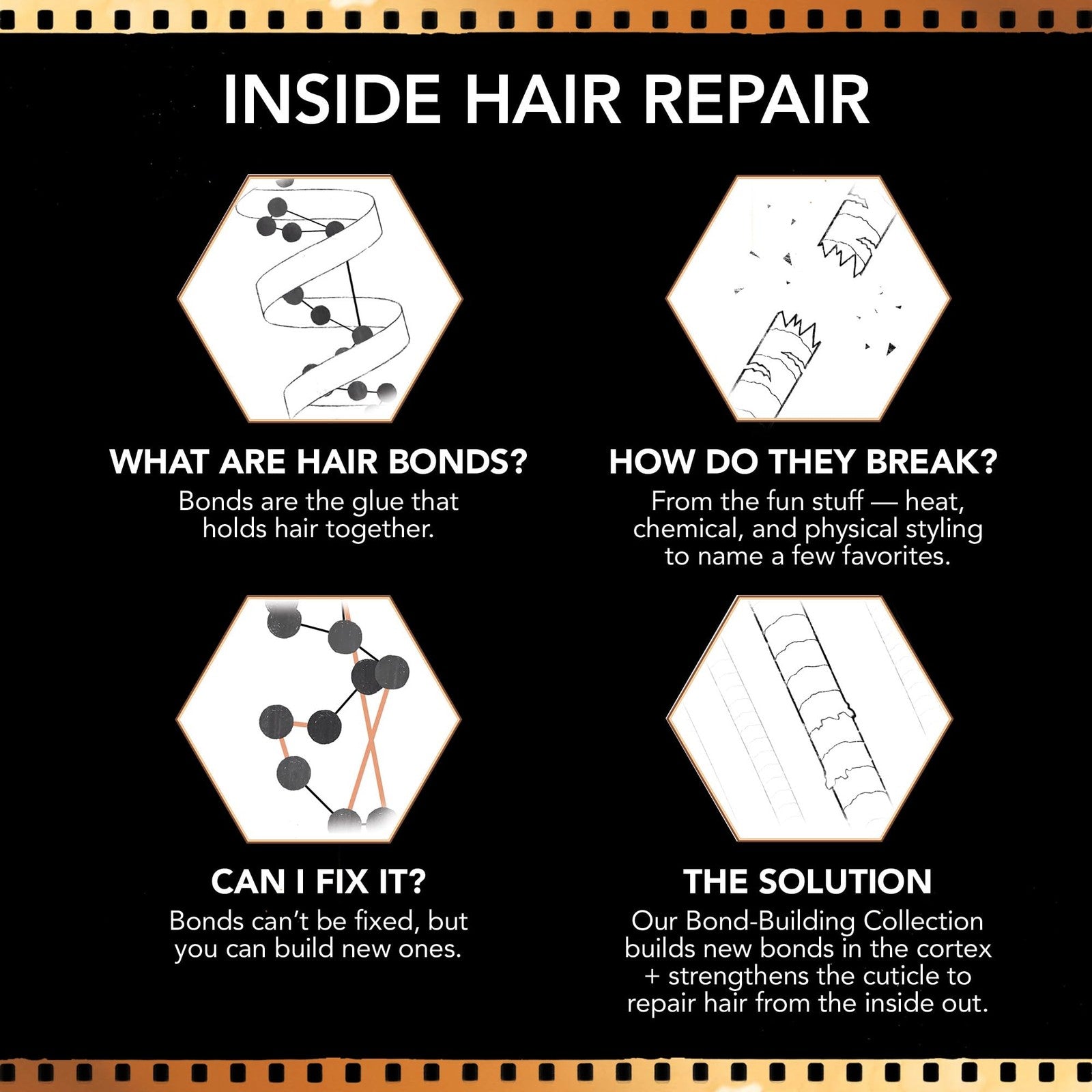 Bumble and bumble Bond-Building Hair Repair Oil Serum applied to damaged hair, showcasing a sleek bottle and smooth hair strands.