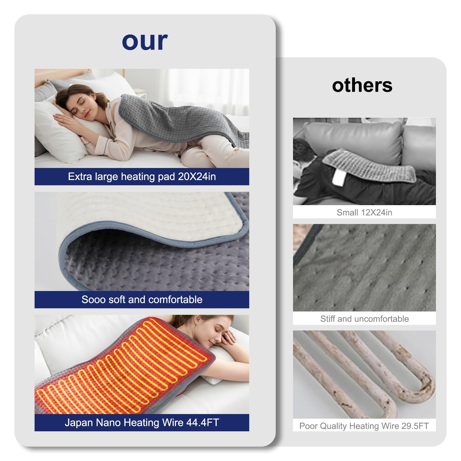 Large TVMALL heating pad measuring 20x40 inches, designed for back pain relief and cramp soothing with electric heat.