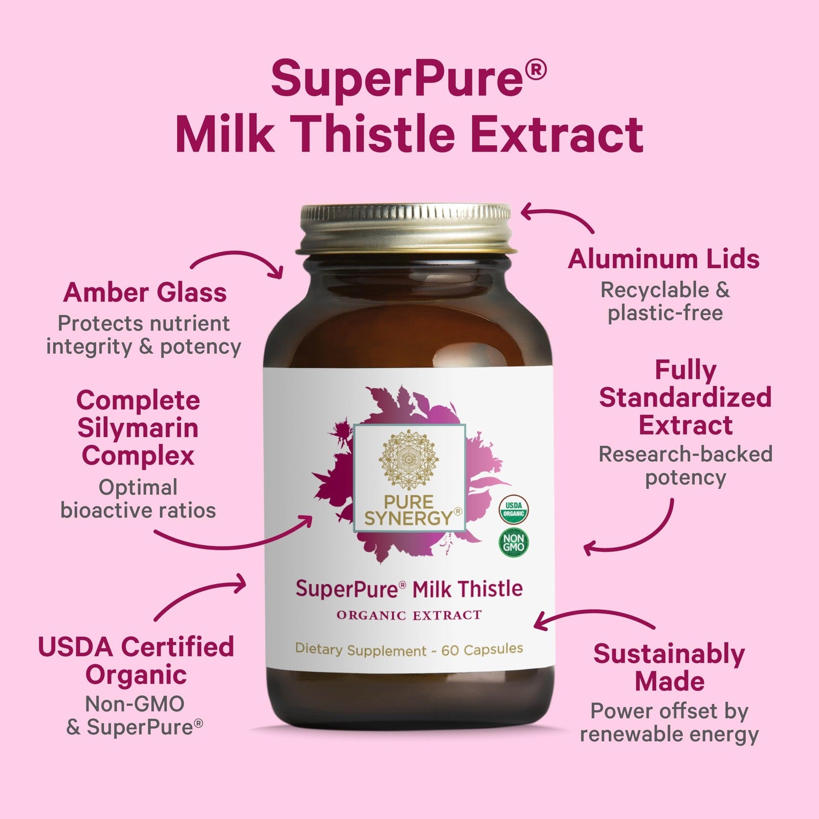 Pure Synergy SuperPure Milk Thistle extract supplement bottle with label showing Liver Detox and Cleanse benefits.