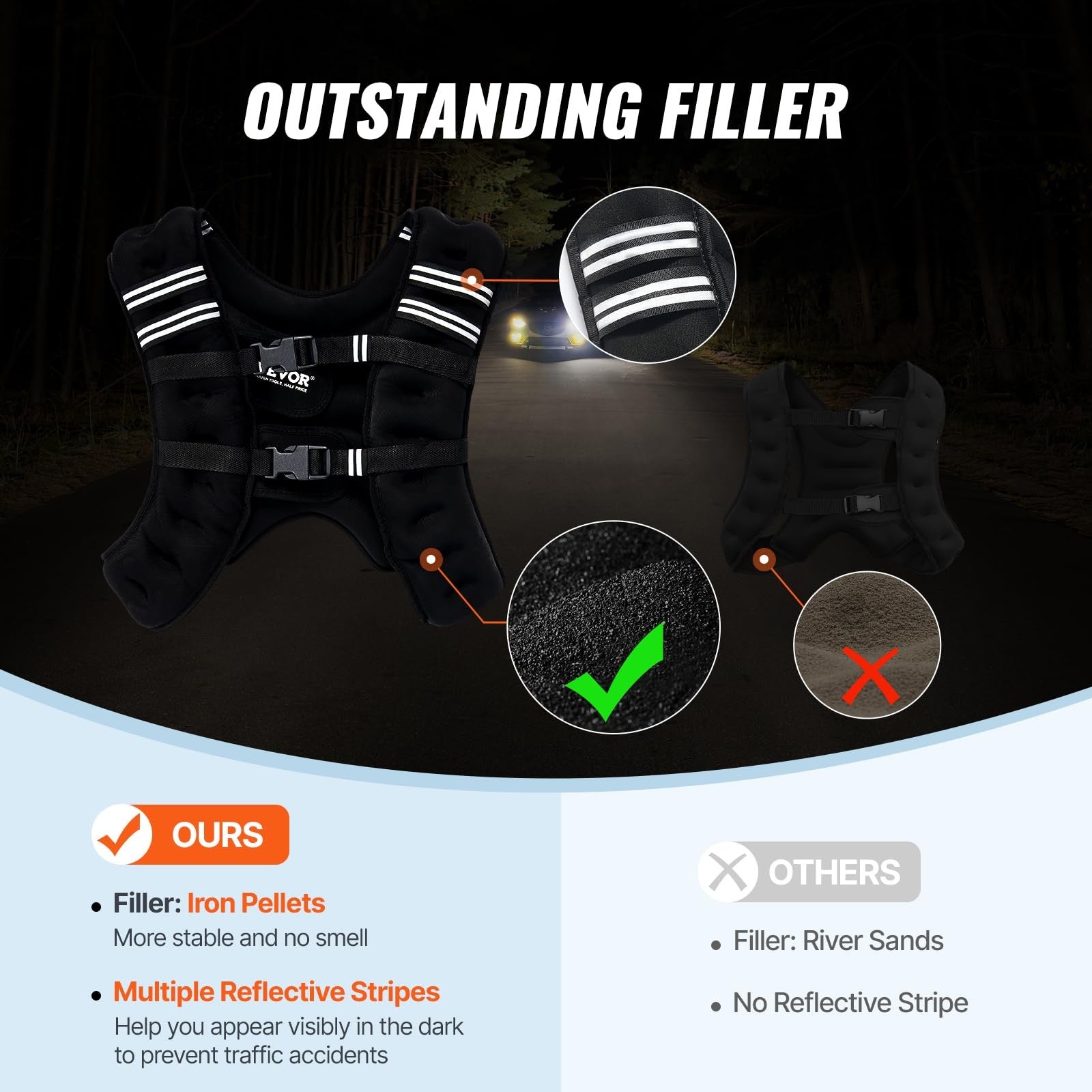 VEVOR 30 lb weighted vest with adjustable straps and reflective stripe, designed for fitness and strength training.