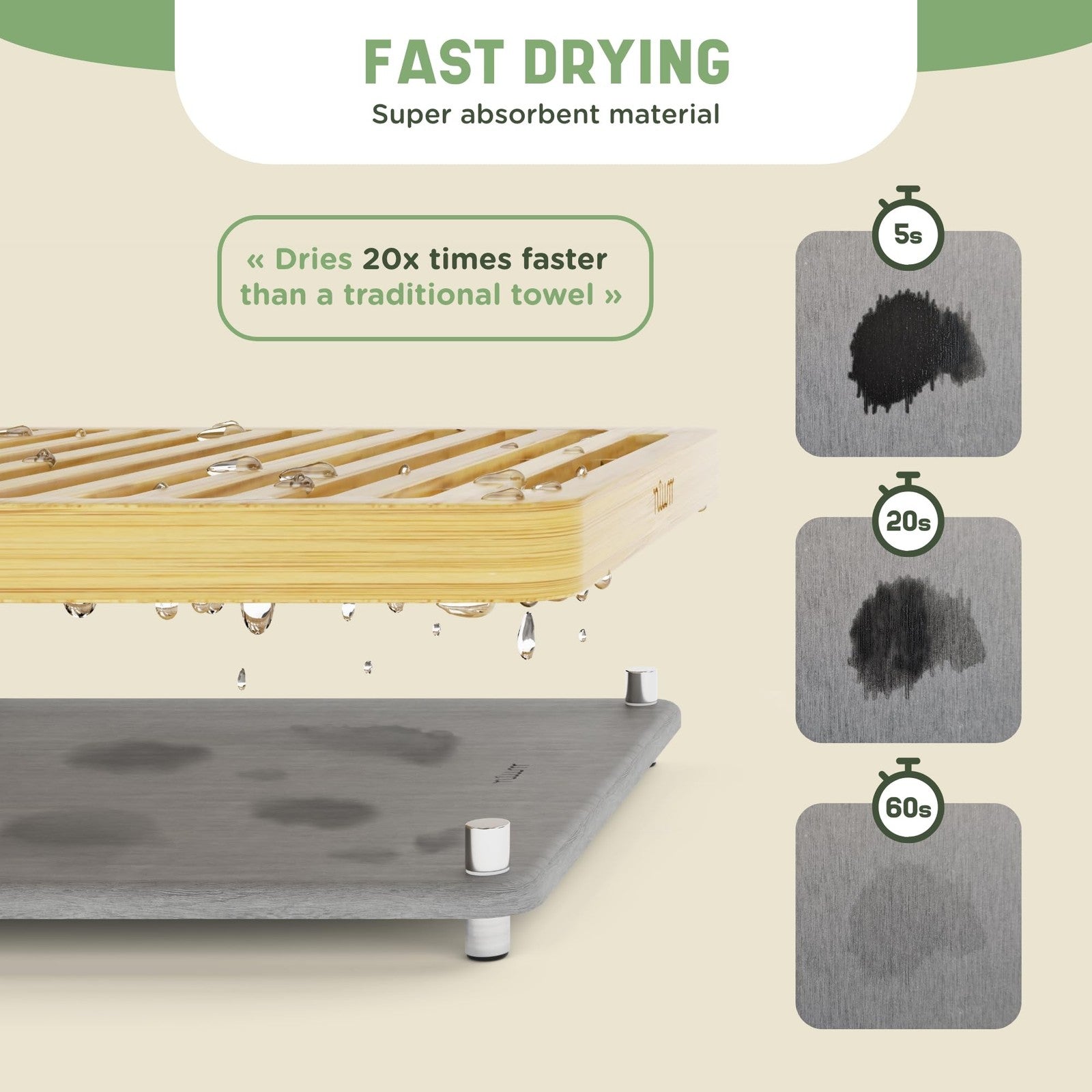 Nium diatomaceous stone drying mat with bamboo rack, 16x12 inches, ideal for kitchen counter drying and drainage.