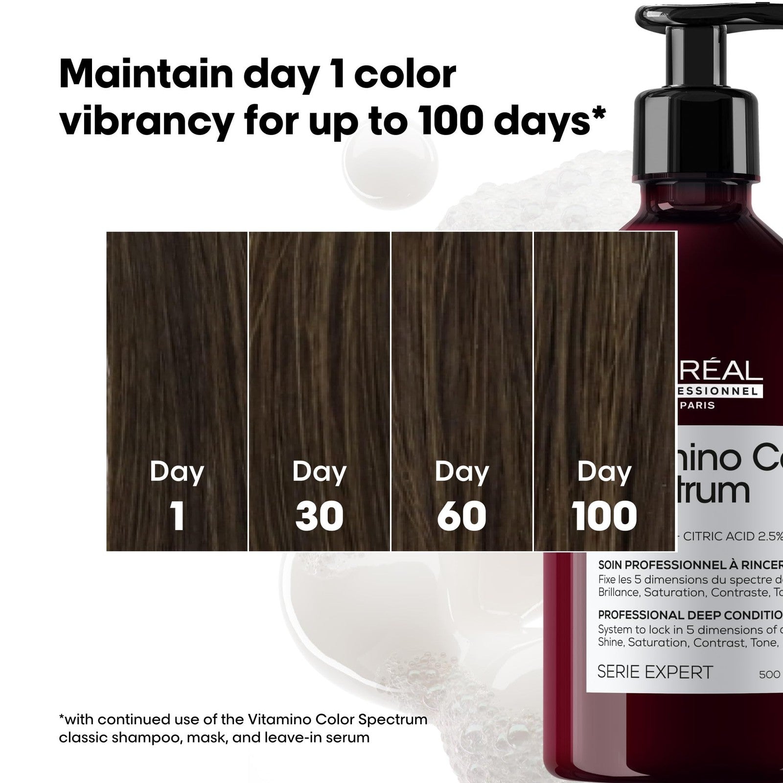 L'Oréal Professionnel Paris Vitamino Color Spectrum Deep Conditioner bottle, designed to maintain vibrant hair color and shine.