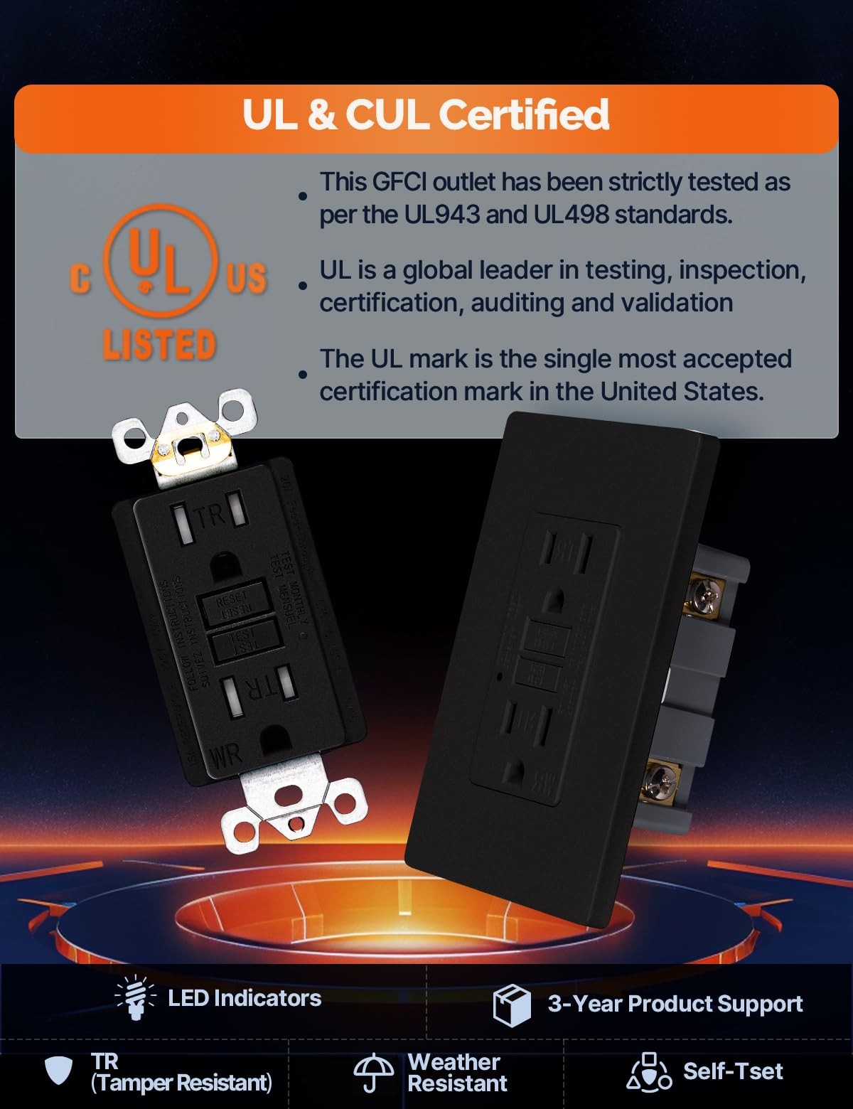 MOES 15 Amp GFCI outlet with weather-resistant and tamper-proof design, self-test feature for electrical safety.