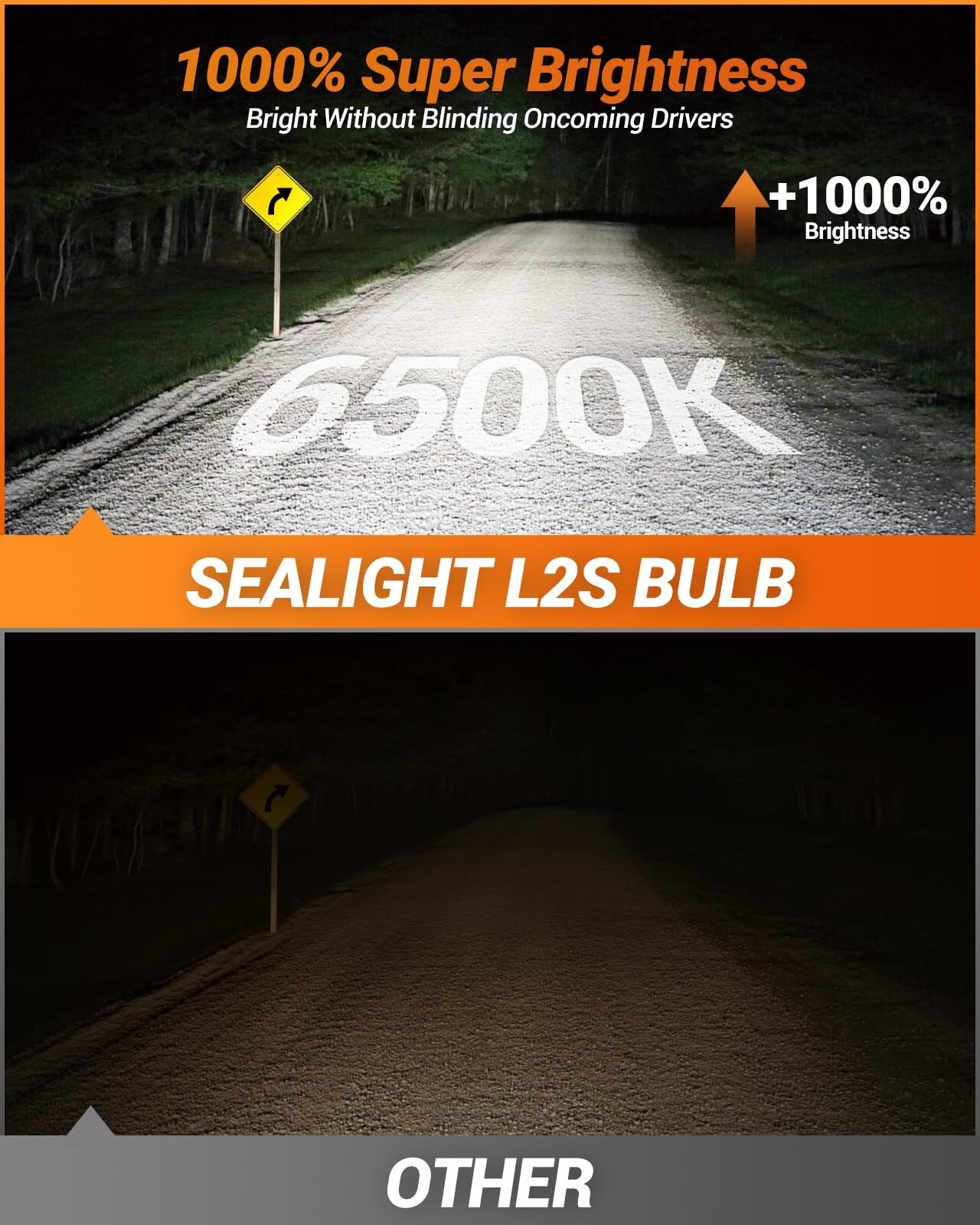 SEALIGHT 9012 HIR2 bulbs with 45,000 lumens, super bright driving light bulbs, showing the bulb and packaging details.