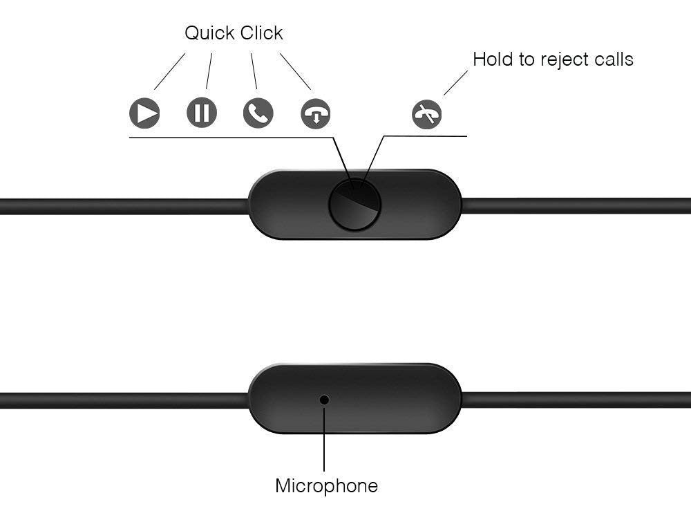 1MORE E1009 Piston Fit in-ear headphones with built-in microphone, black with silver accents showing earbuds and cable.