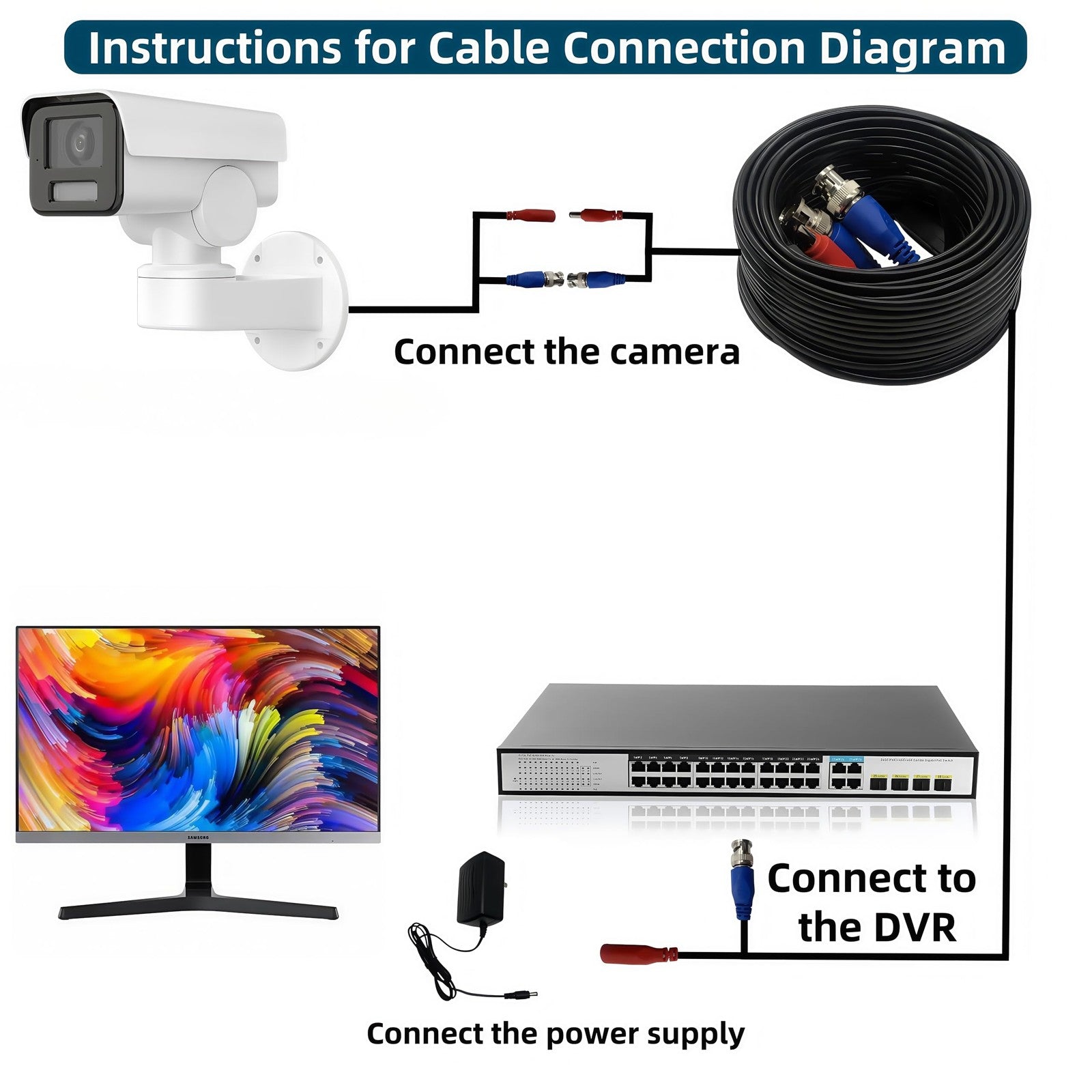 LETONDA 4-pack 100ft security camera BNC video power cable extension, showing bundle of long, integrated cables for surveillance systems.