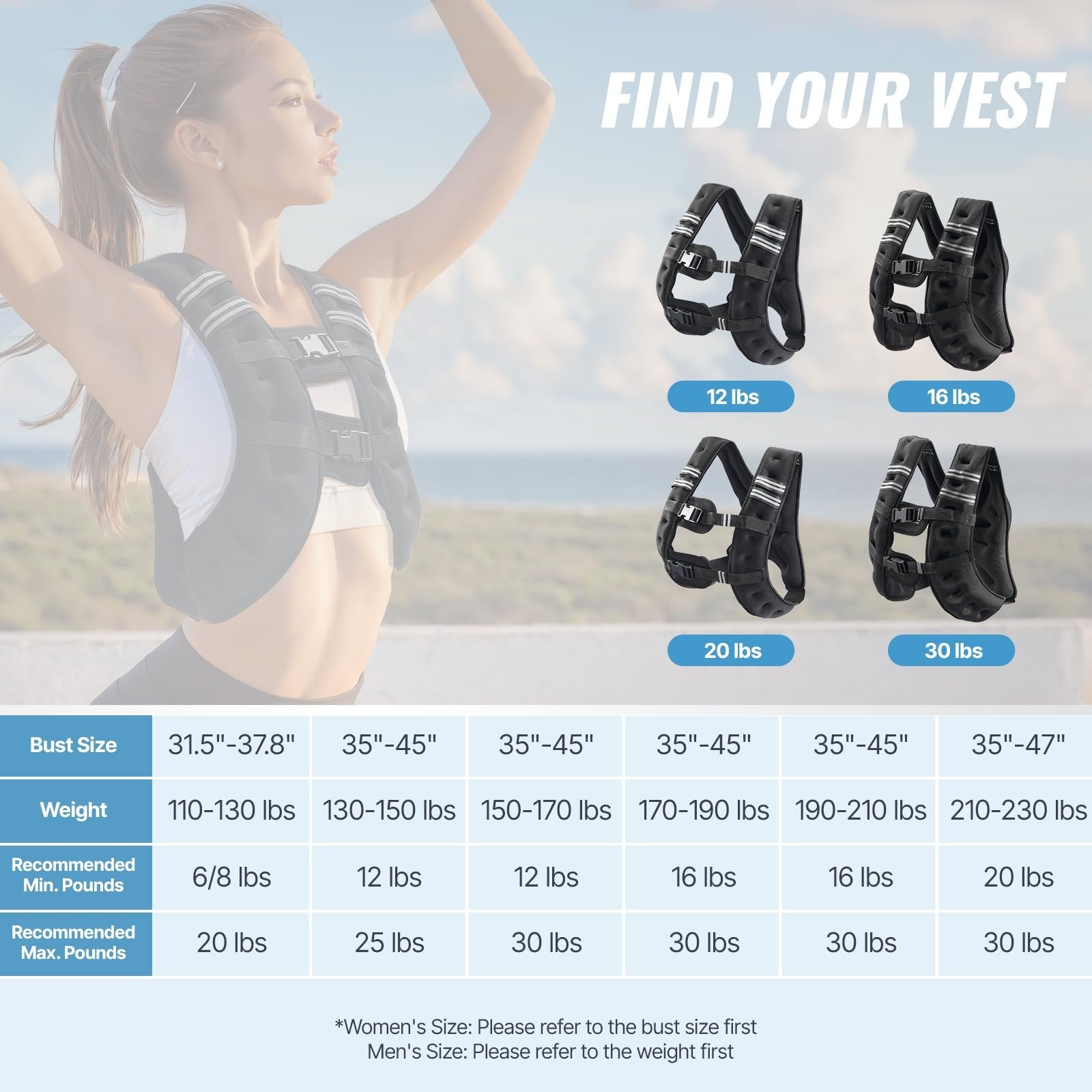 VEVOR 30 lb weighted vest with reflective stripe and adjustable buckle for strength training and fitness workouts