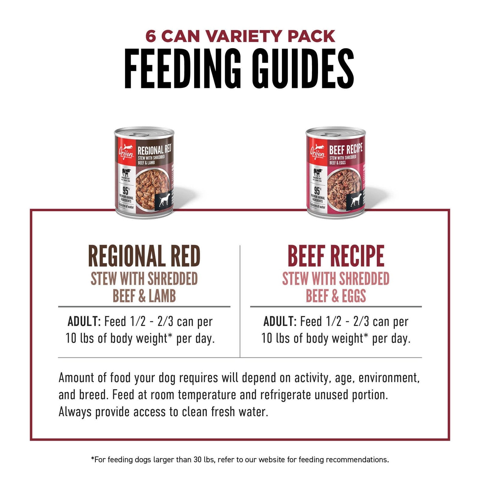ORIJEN Real Meat Shreds wet dog food variety pack with regional red beef in 12.8oz cans, showcasing the cans and product branding.