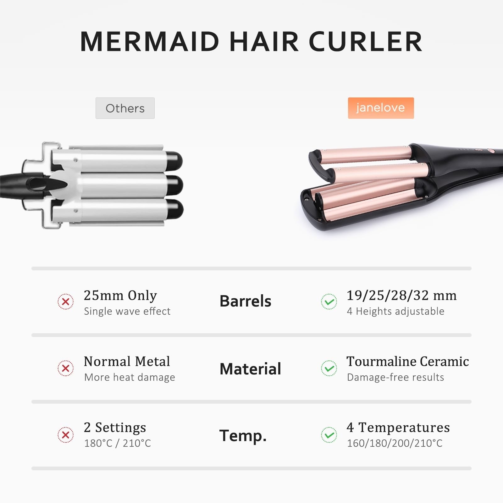 janelove 4-in-1 hair crimper, waver, beach waves curling iron showing multiple styling barrels for versatile hair styling