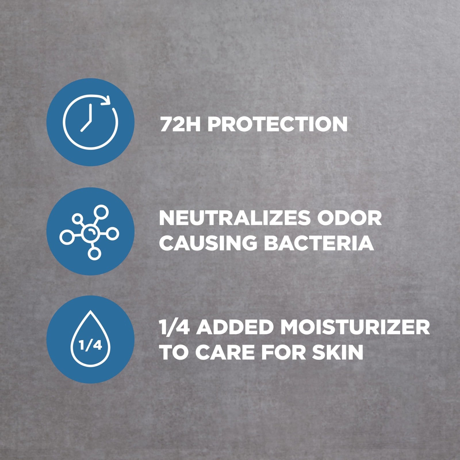 Dove Men+Care Antiperspirant Deodorant Stick in Clean Comfort, pack of 36, designed for 72-hour sweat and odor protection.