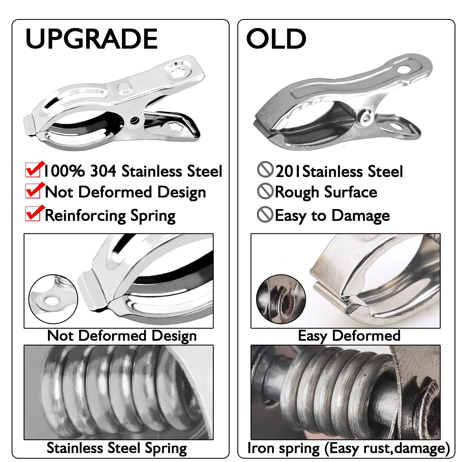 Set of 10 Besteel garden clips and greenhouse clamps, durable stainless steel, green color, ideal for securing plant supports and covers.