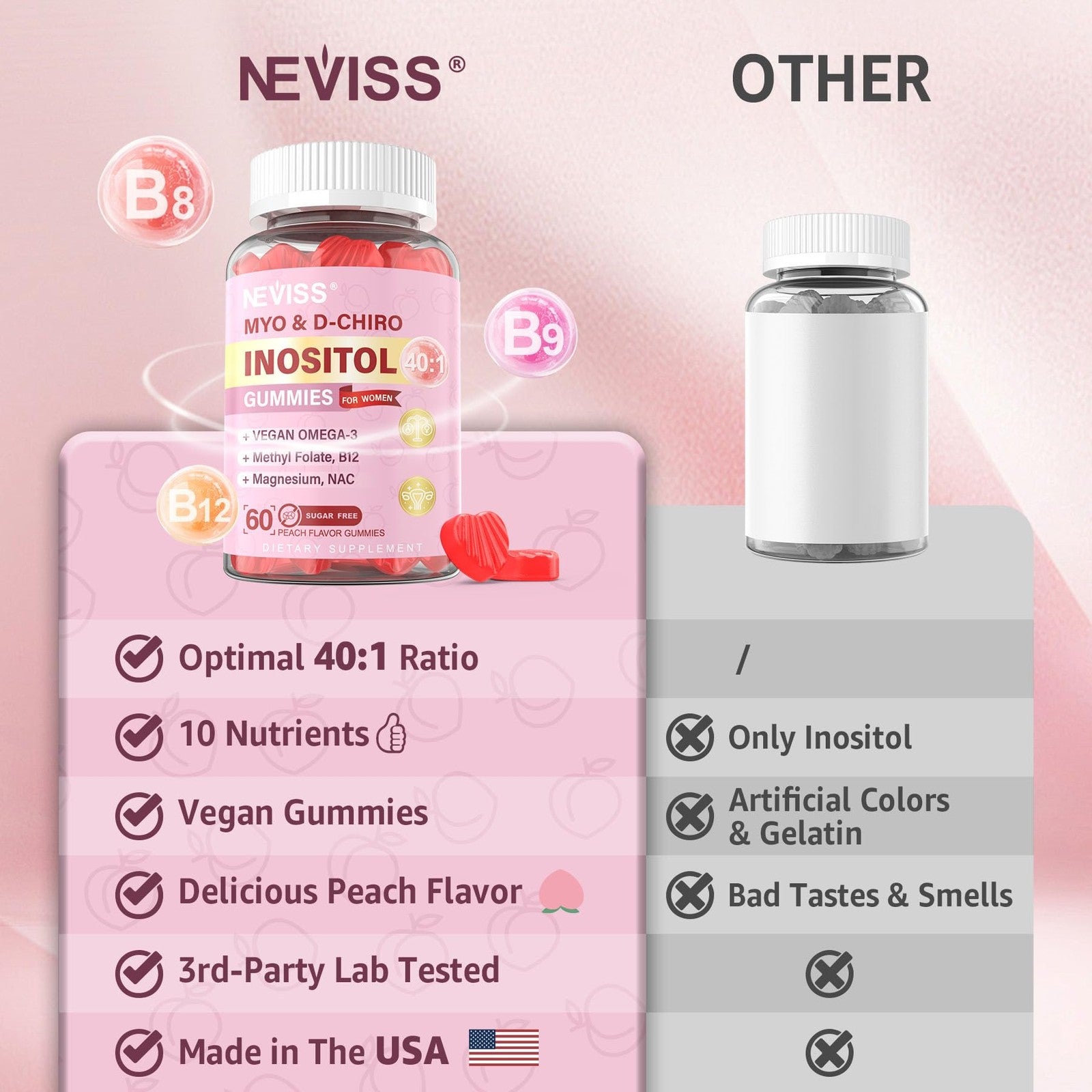 NEVISS Myo-Inositol and D-Chiro Inositol gummies for women, 40 count, showing the colorful fruit-flavored supplement gummies.